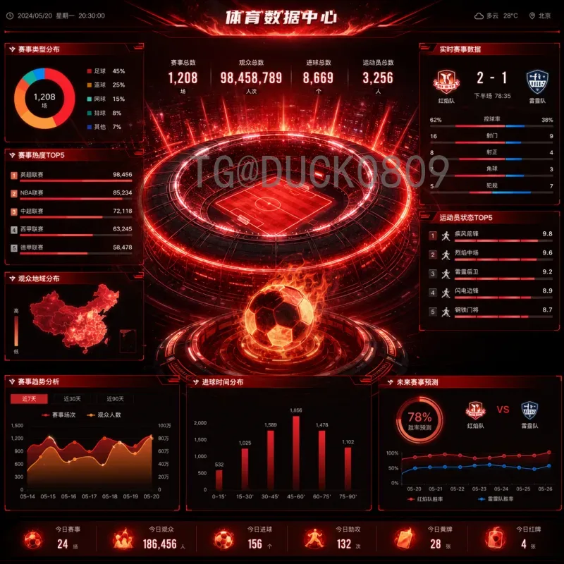 世界杯小组赛数据中心频道：大数据揭秘小组出线密码与赛事趋势